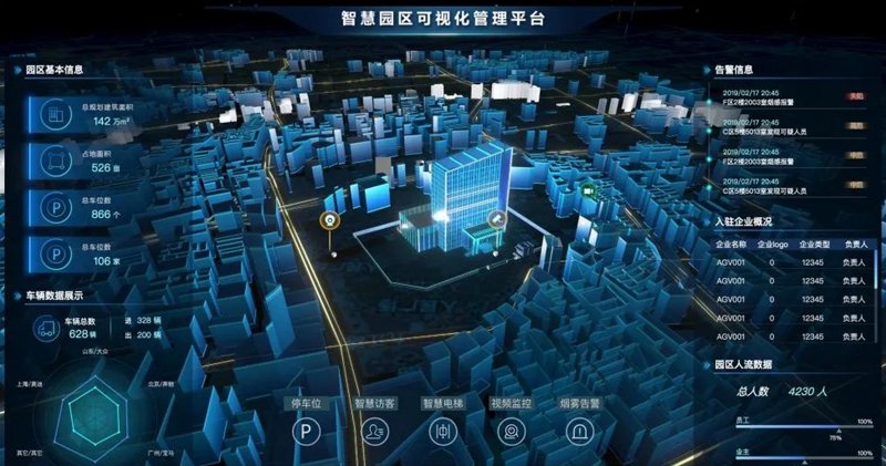 地理学时代变迁：三维地图引领未来