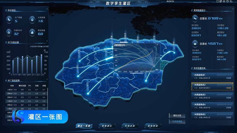 三维地图:引领城市空间可视化新趋势